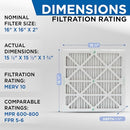 Glasfloss 16x16x2 MERV 10 Furnace AC Air Filter. 12 Pack - Brand New