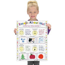 Really Good Stuff Ready-to-Decorate Emojis About Me Posters - 24 Posters - Brand New