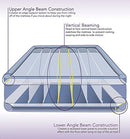 Beautyrest Hi-Loft Inflatable Mattress Raised-Profile Air Bed with Pump Blue - Brand New