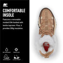 SOREL WOMEN ONA RMX GLACY WATERPROOF BOOT SIZE WOMEN 8 CANOE/SEA SALT - Brand New