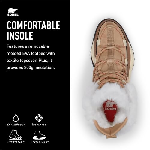 SOREL WOMEN ONA RMX GLACY WATERPROOF BOOT SIZE WOMEN 8 CANOE/SEA SALT - Brand New