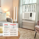 LG 18,000 BTU / 12,000 BTU SMART WI-FI ENABLED WINDOW AC W/REMOTE - WHITE - Brand New