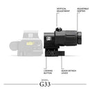 EOTECH G33 MAGNIFIER G33.STS - BLACK - Like New