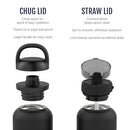 ELLO COOPER 18OZ KIDS STAINLESS STEEL WATER BOTTLE,2 LIDS CHUG AND STRAW -WHITE - Like New