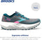 BROOKS WOMEN’S CALDERA 6 TRAIL RUNNING SHOE SIZE 7 Pearl/Blue Coral/Pink - Like New