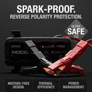 NOCO Boost X GBX55 1750A 12V UltraSafe Portable Lithium Jump Starter - Gray - Like New