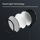 ULTRANET Floor Lamp, 12W Remote 5 Level&5 Brightness - Black - Brand New