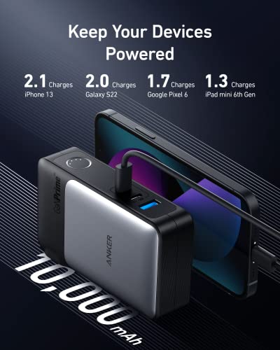 ANKER GANPRIME POWER BANK 10,000MAH 65W WALL CHARGER A1651 - BLACK - Like New