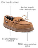 MUK LUKS Men's Paul Slipper, Tan, 11 - Brand New