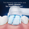 ORAL-B IO GENTLE CARE REPLACEMENT BRUSH 4 HEADS - WHITE - Brand New