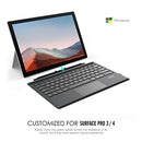 MoKo Type Cover Compatible with Microsoft Surface Pro 7 Plus 2021/ Pro 7 / Pro - Like New