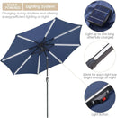 GENERIC 10FT SOLAR POWER LED PATIO UMBRELLA MARKET TILT WITH CRANK - NAVY - Like New