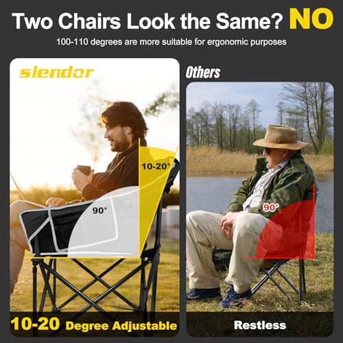 SLENDOR OVERSIZED HEATED CAMPING CHAIR PADDED HEATED CHAIRS OUTDOOR SPORTS- BLUE - Like New
