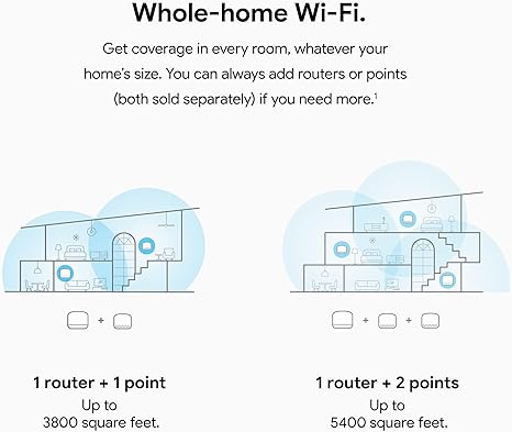 Nest WiFi Router 2 Points WiFi Extender Smart Speaker 3 Pack H2D - White - Like New