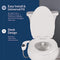 Bio Bidet Non-Electric Bidet Attachment Bidet For Toilet Bidet Sprayer - White Like New