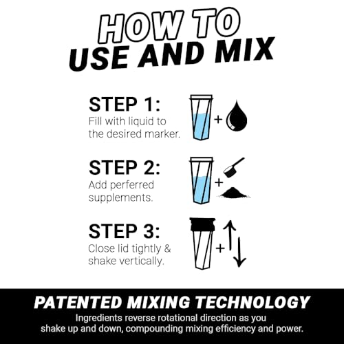 HELIMIX 2.0 VORTEX BLENDER SHAKER BOTTLE HELIMIX 2.0 - WHITE - Brand New