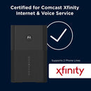 MOTOROLA WIFI 6 ROUTER+MULTI-GIG CABLE MODEM+2 PHONE PORTS AX6000 - BLACK - Like New