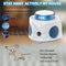 Zimwu Upgraded Rodent Repellent 360° Ultrasonic Pest Repeller UR02S - White Like New