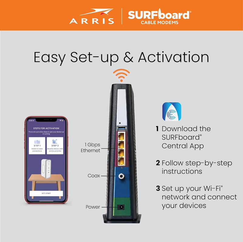 ARRIS SURFboard SBG8300 DOCSIS 3.1 Gigabit Cable Modem & Wi-Fi Router Like New