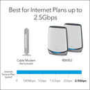 Orbi 850 Series Tri-band WiFi 6, 6Gbps, Router + Satellite RBK852-100NAR - WHITE - Like New