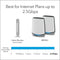 Orbi 850 Series Tri-band WiFi 6, 6Gbps, Router + Satellite RBK852-100NAR - WHITE - Like New