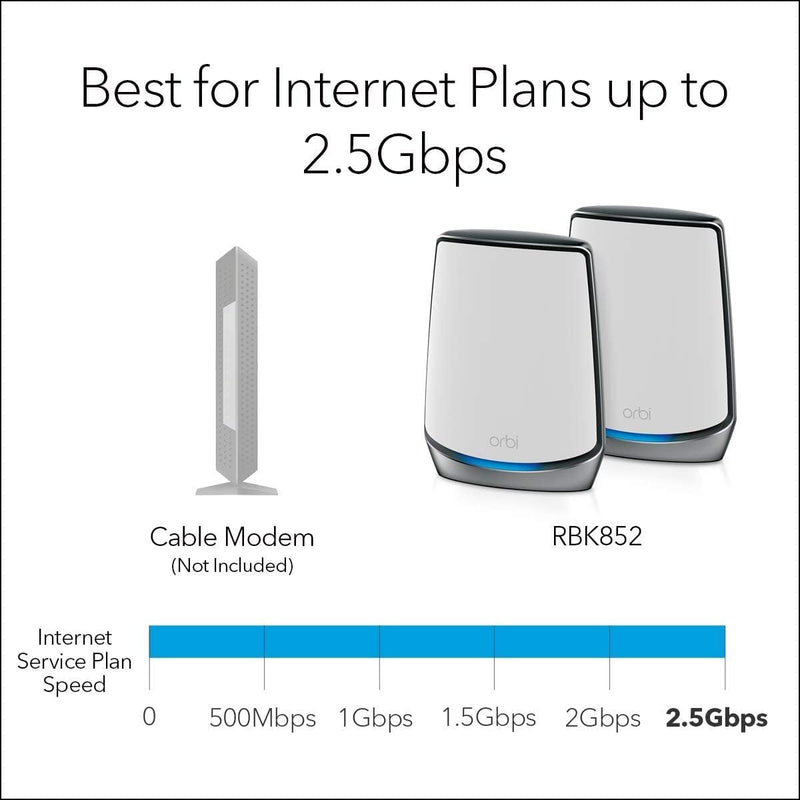 Orbi 850 Series Tri-band WiFi 6, 6Gbps, Router + Satellite RBK852-100NAR - WHITE - Like New