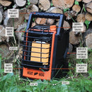 Heat Hog 9,000 BTU Portable Propane Radiant Space Heater, 9,000 BTU, Gas Powered - Brand New