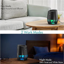 AYAFATO DEHUMIDIFIERS 35OZ DEHUMIDIFIER SMALL DEHUMIDIFIERS -BLACK - Like New