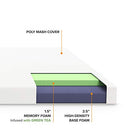 Mellow 4 Inch Memory Foam Mattress Topper with Cover, Calming Green Tea - White - Brand New