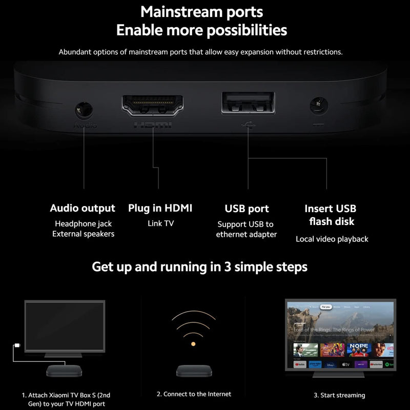 Xiaomi TV Box S 2nd Gen 4K Ultra HD Streaming Media Player 2GB RAM 8GB ROM Like New