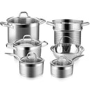 Duxtop Professional Stainless Steel 10PC Pots and Pans Set - Like New