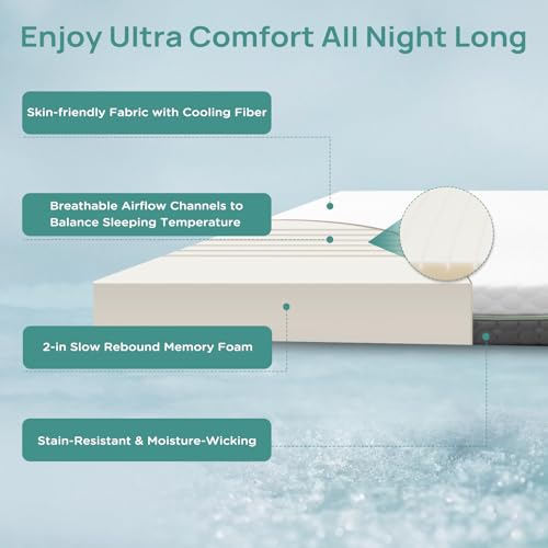 RELEEP 2 INCH MEMORY FOAM MATTRESS TOPPER FULL SOFT MATTRESS RL-20103 - WHITE - Like New