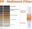 iSpring FP25B High-Capacity 20” x 4.5” Sediment Water Filter Cartridge, 5 Micron - Brand New