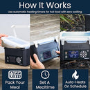 LUNCHEAZE XL CORDLESS HEATED LUNCHBOX BATTERY POWERED 6 CUP CAPACITY - BLK/WHITE - Like New