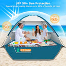COMMOUDS BEACH TENT SUN SHADE FOR 3 PERSON UPF 50+ BEACH TENT - SILVER - Like New