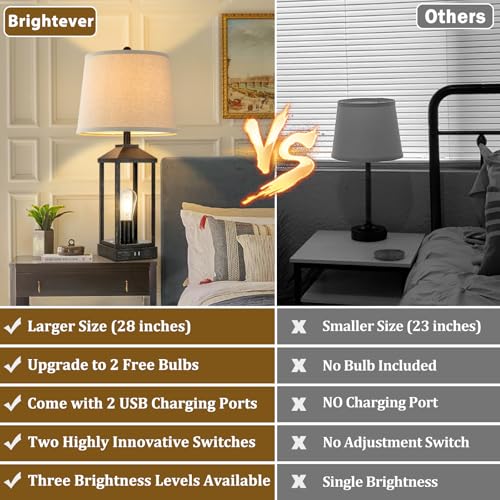 BRIGHTEVER 28" FARMHOUSE TABLE LAMPS SET OF 2 BEDSIDE LAMP USB 3-WAY - BLACK - Like New