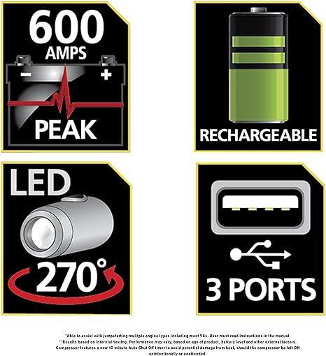 STANLEY J309 Portable Power Station Jump Starter 600 Peak Amp - Black/Silver - Like New
