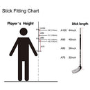 ACCUFLI Floorball Sticks AirTek A70 (Green-Right Handed) - Brand New