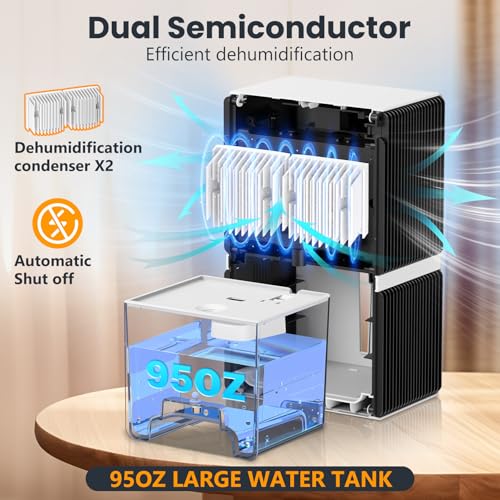 TOLIFE Dehumidifiers for Bedroom, 950 sq. ft Area, 7 Colors LED Light - White - Like New