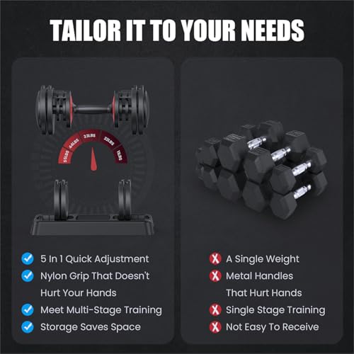 MANGKO ADJUSTABLE DUMBBELL 55LB SINGLE WEIGHT OPTIONS - BLACK - Like New