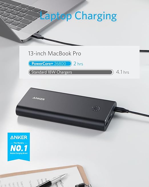 Anker PowerCore 26800mAh PD 45W 60W PD Charger Power Portable A1376 - Black - Like New