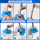 Masthome Mop and Bucket with Wringer Set Self Wringing Mop for Floor Cleaning - Brand New