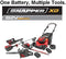 Snapper by Briggs & Stratton XD 82V MAX Cordless Electric String Trimmer - Red Like New