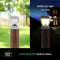 Home Zone Security 12-Lumen-Each 4x4 Solar LED Post Cap Lights - Scratch & Dent