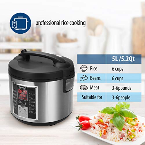 COMFEE' Rice Cooker Slow Steamer Stewpot Sauté (5.2Qt ) MB-M25 - Silver/Black - Like New