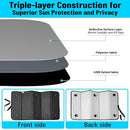 Premium Ezyshield RV Blackout Window Insulation: All-Season Comfort - Brand New