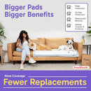 PetsWorld Enormous Dog Pee Pads 37"x54" 50 Count XXXL Pet Pee Pads Heavy Duty - Brand New