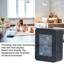 Gaeirt Mold Test Kit for Home, Intelligent Alarm System Real-time Display Mold Like New