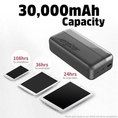ENERGIZER 30000MAH PORTABLE CHARGER POWER BANK WITH DUAL USB-C - Scratch & Dent