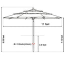 EliteShade USA 10-Year-Non-Fading Sunumbrella 11Ft 3 Tiers Market B08BCPSN69 - Like New